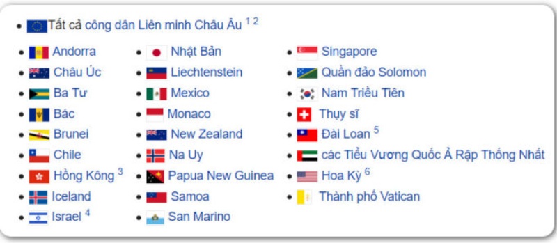 Có visa Canada được miễn visa nước nào tuỳ vào loại visa Canada bạn sở hữu