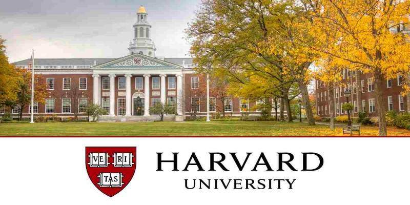 Harvard là một trong các loại hình trường đại học ở Mỹ nổi tiếng