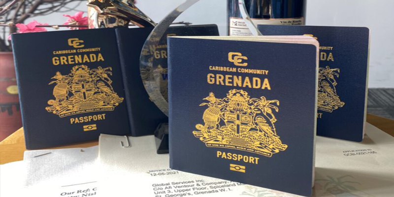 Danh sách các quốc gia miễn visa cho sở hữu hộ chiếu Grenada được chia theo khu vực