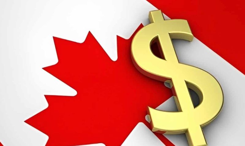 Canada là một quốc gia có nền kinh tế hỗn hợp phát triển cao