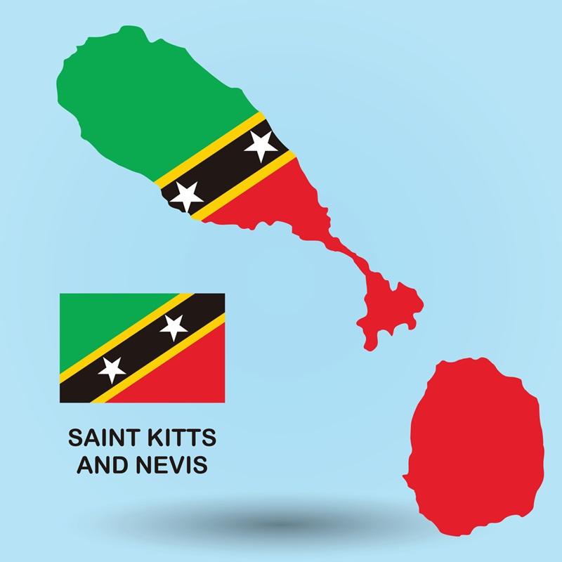 Quyền sở hữu tài sản khi trở thành công dân Saint Kitts và Nevis