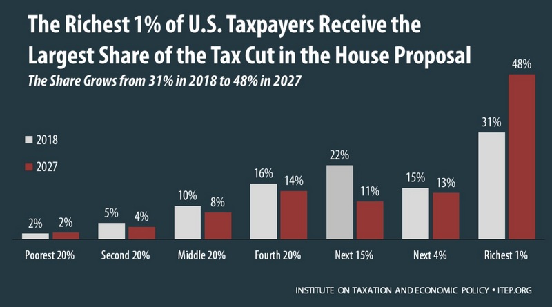 Cách thanh toán và lời khuyên cho chủ nhà
