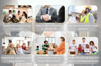Tổng hợp các diện định cư Canada đầy đủ, mới nhất hiện nay