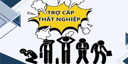 Trợ Cấp Thất Nghiệp Của Mỹ Là Bao Nhiêu? Cập Nhật Mới